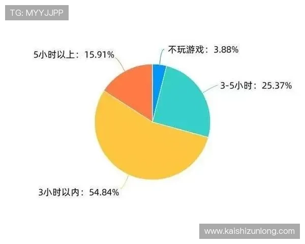 龙尊娱乐场：多元化游戏选择满足不同玩家的娱乐需求